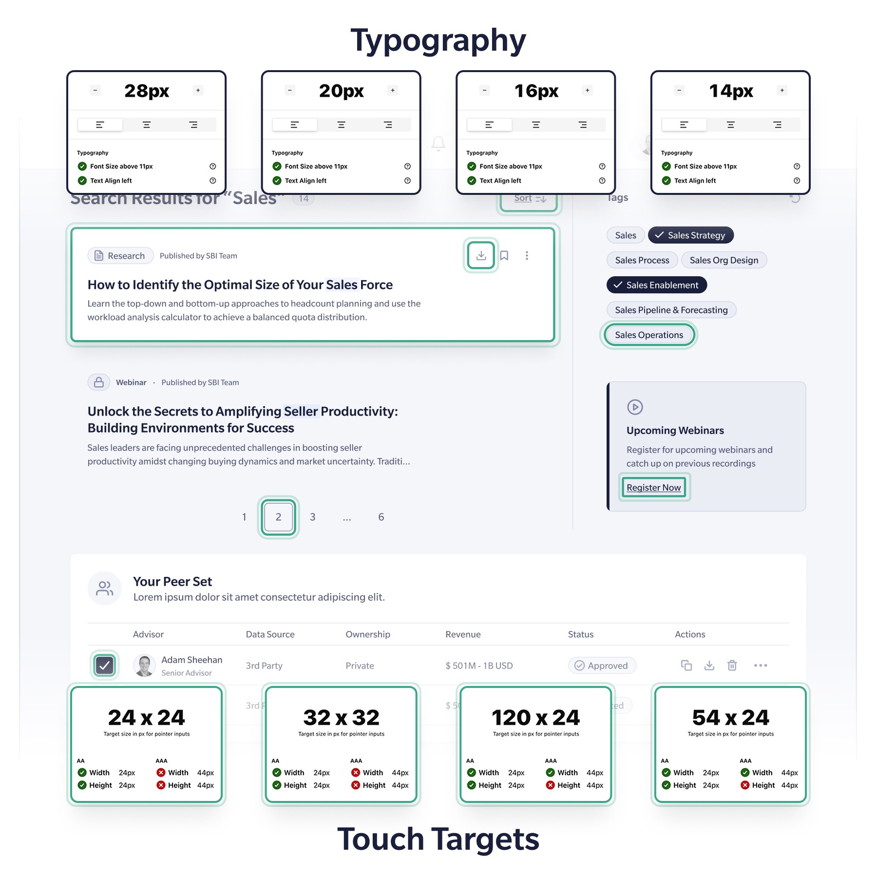 SBI platform screens annotated with typography and touch-target checks against WCAG AA