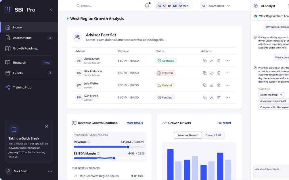 SBI’s platform, showing a growth analysis with an advisor table and revenue roadmap